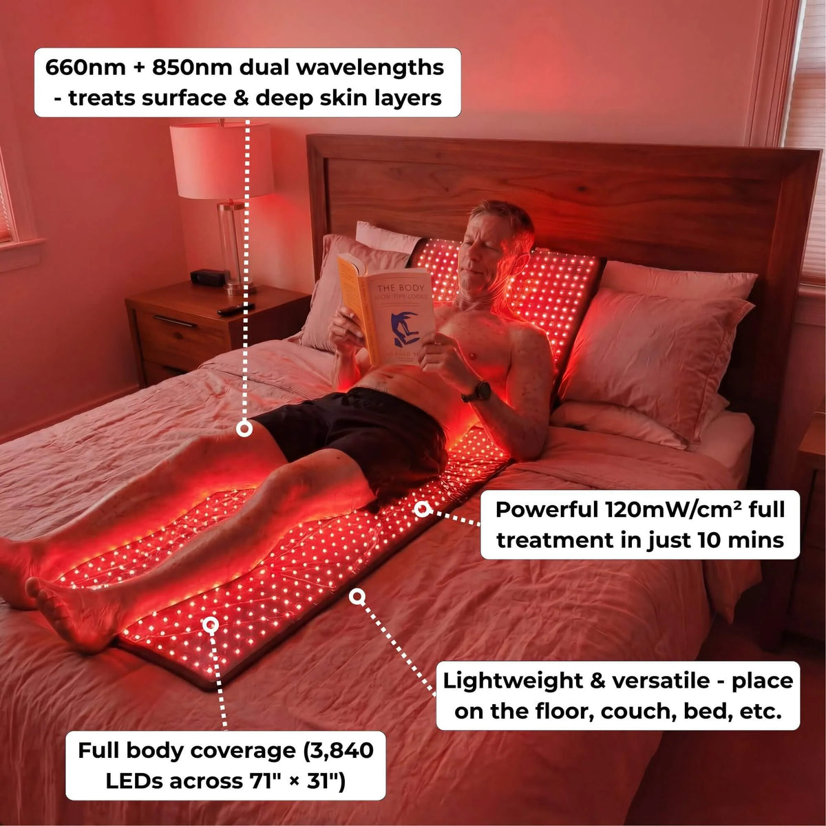 Red Light Therapy Mat